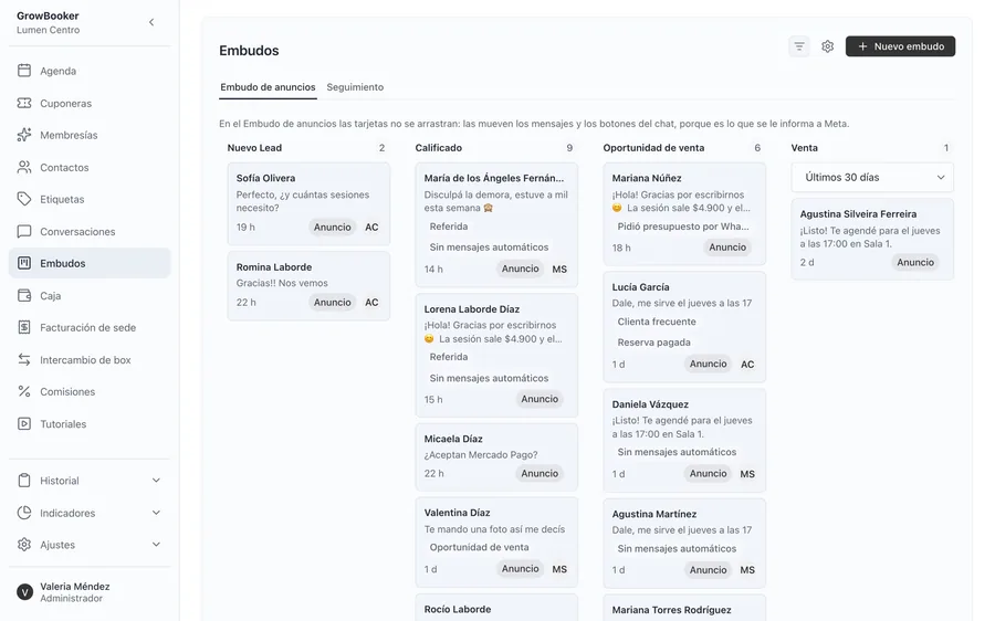 Embudo de anuncios de GrowBooker con tarjetas de contactos por etapa